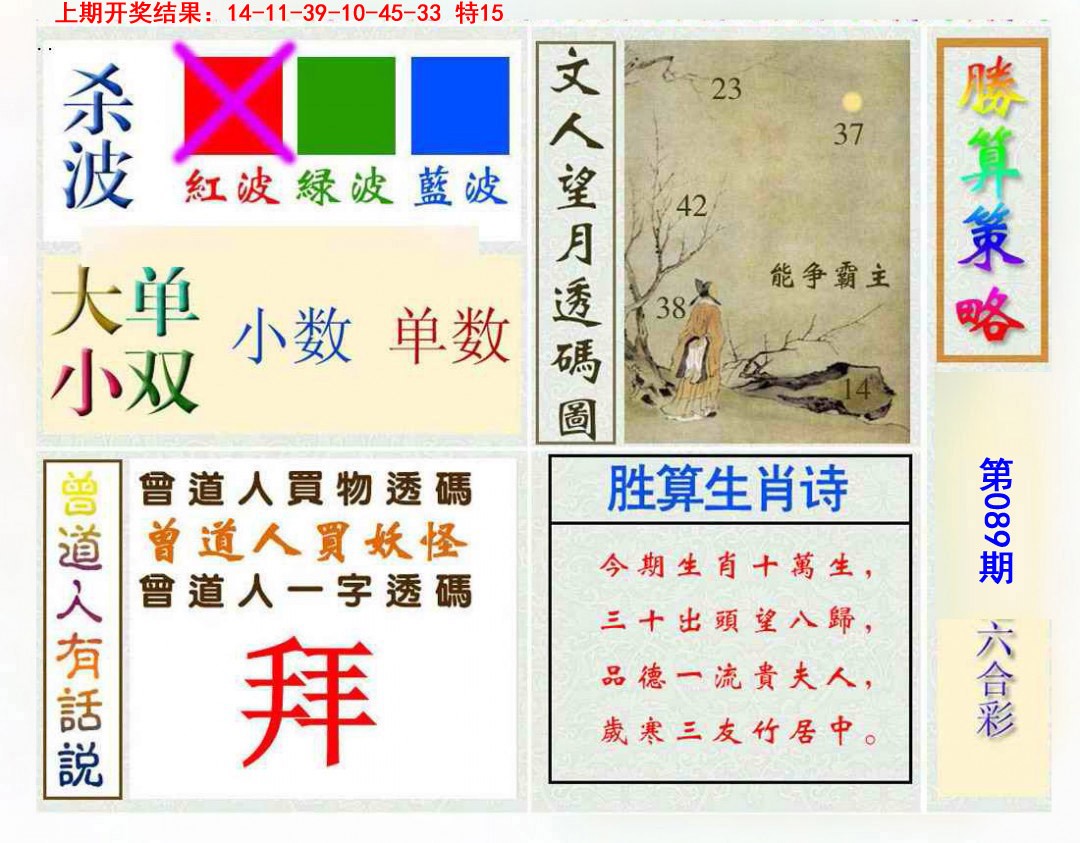 2025089期胜算策略