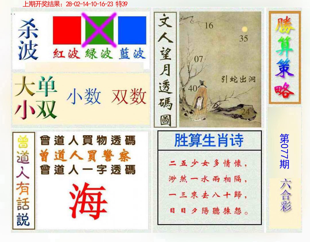 2025077期胜算策略