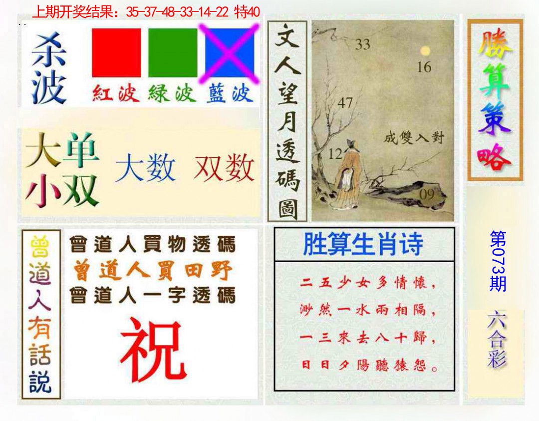 2025073期胜算策略