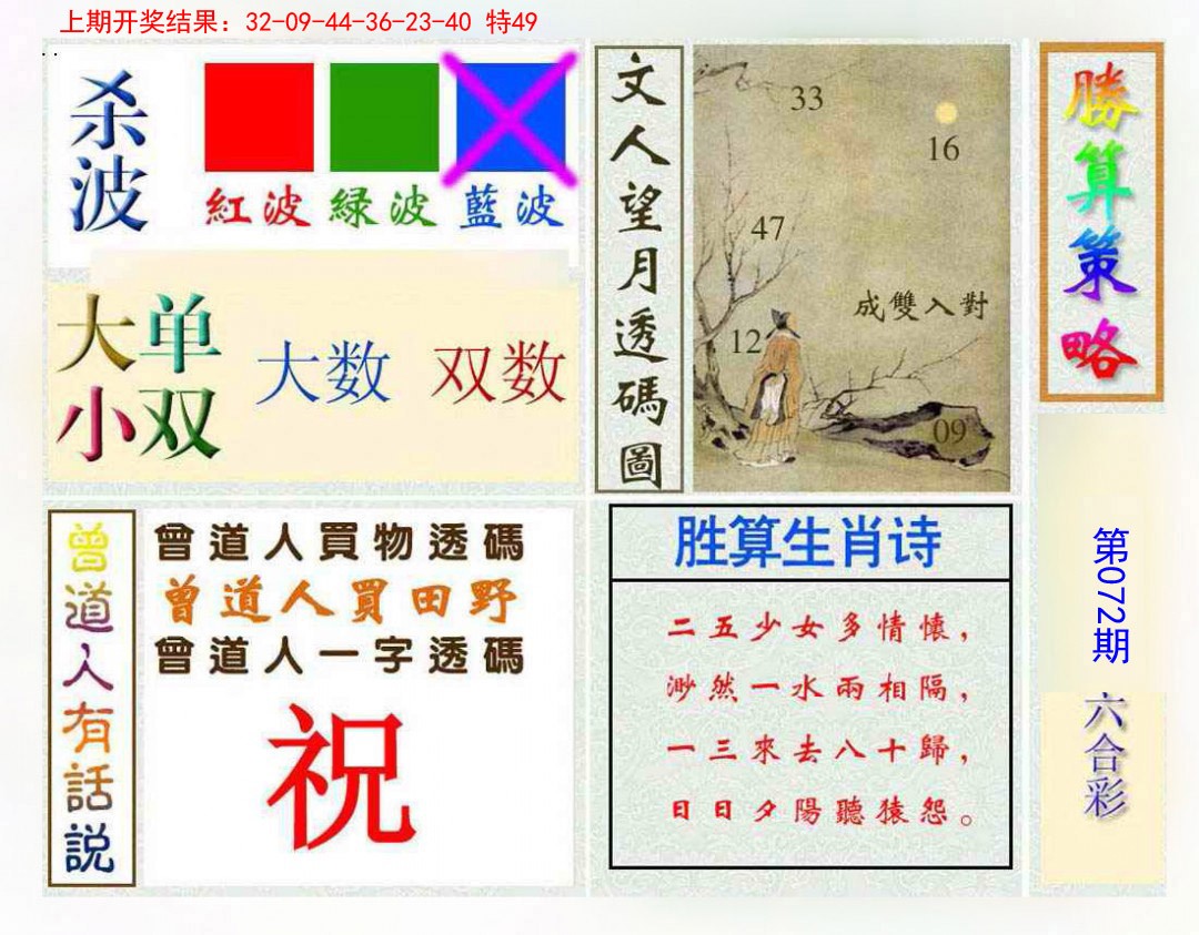 2025072期胜算策略