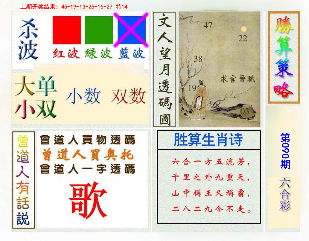 2025090期胜算策略
