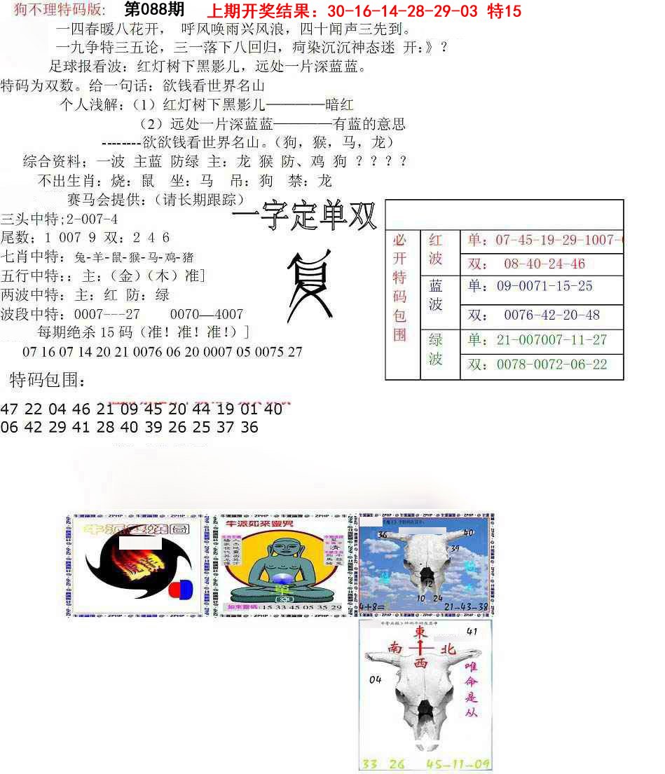 2025088期狗不理特码报