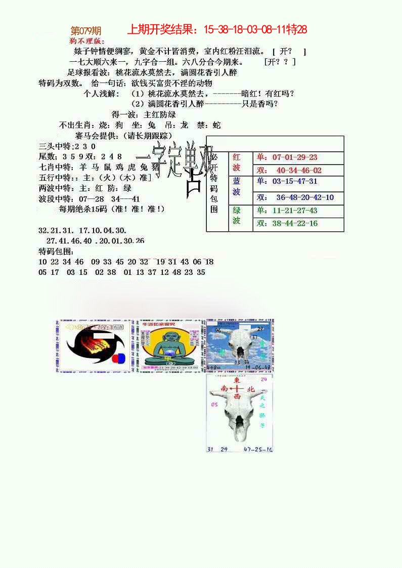 2025079期狗不理特码报