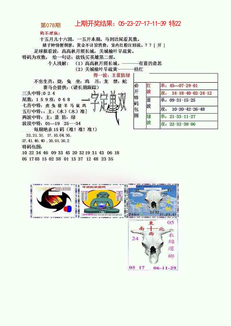 2025078期狗不理特码报