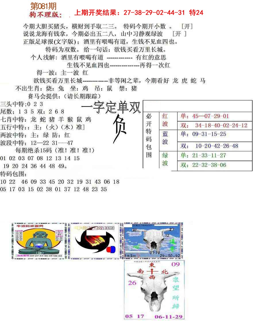 2025081期狗不理特码报