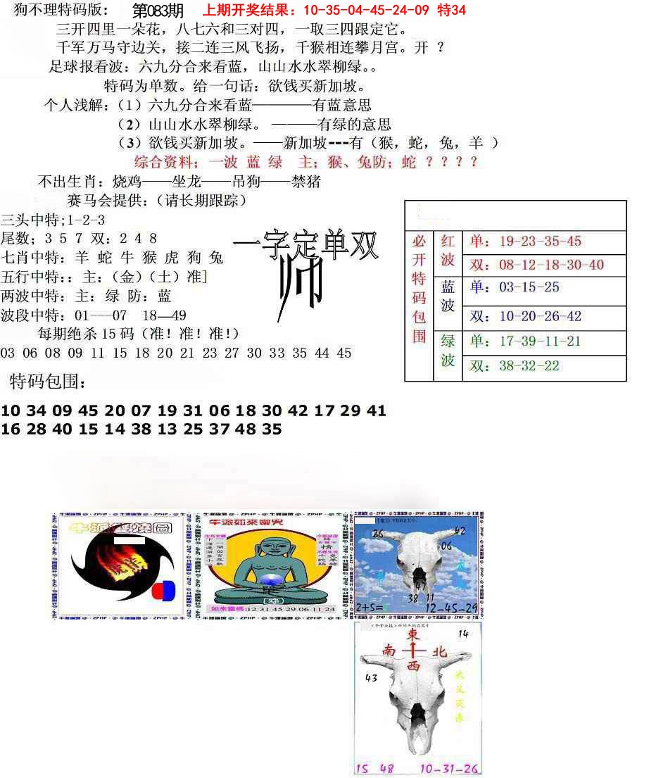 2025083期狗不理特码报