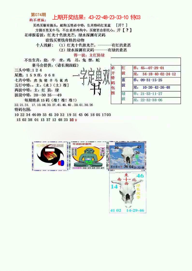 2025074期狗不理特码报