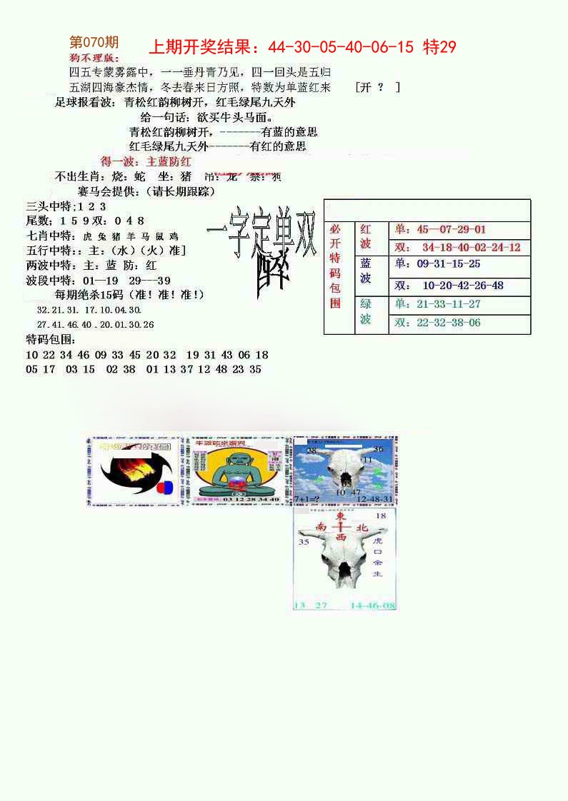 2025070期狗不理特码报