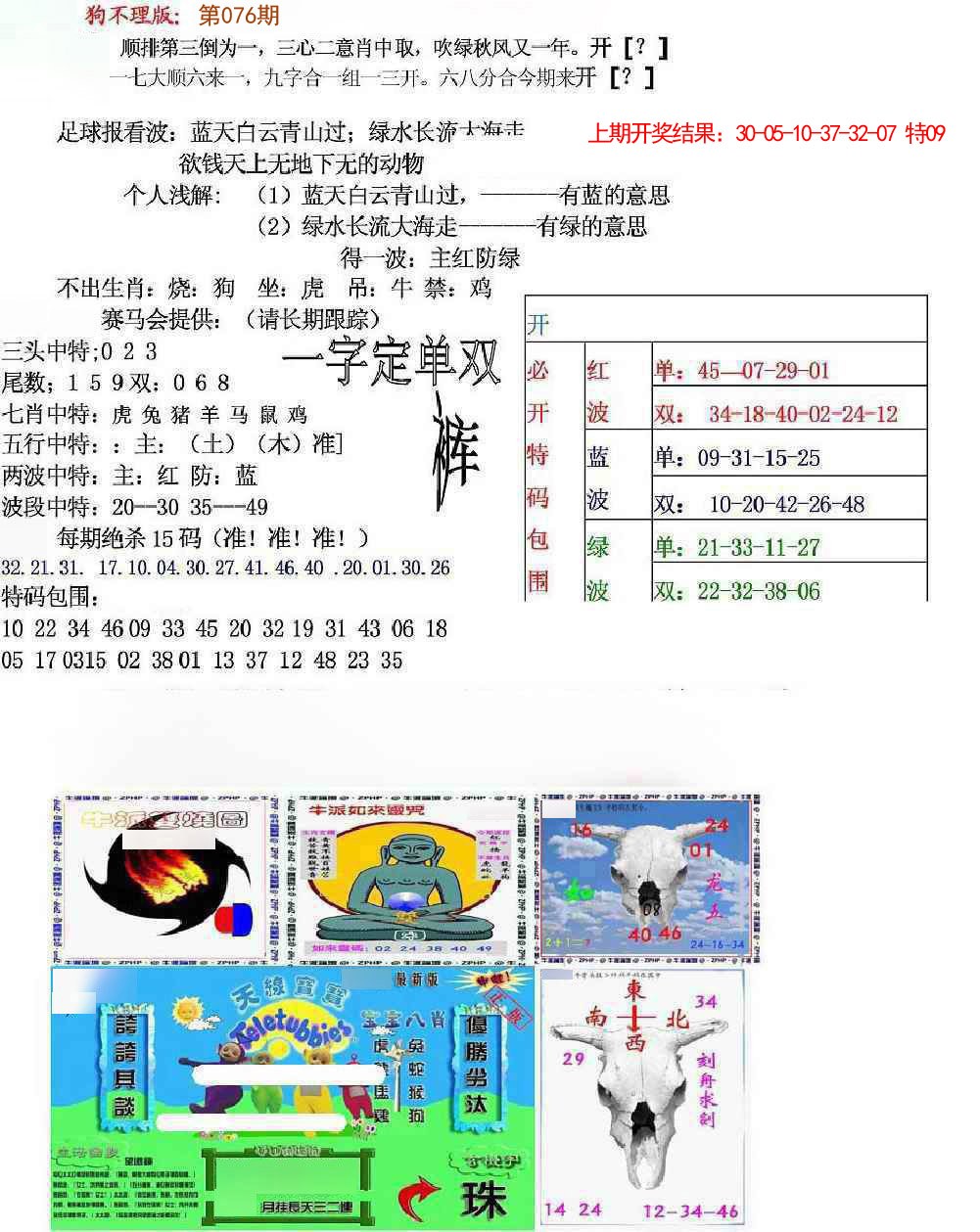 2025076期狗不理特码报