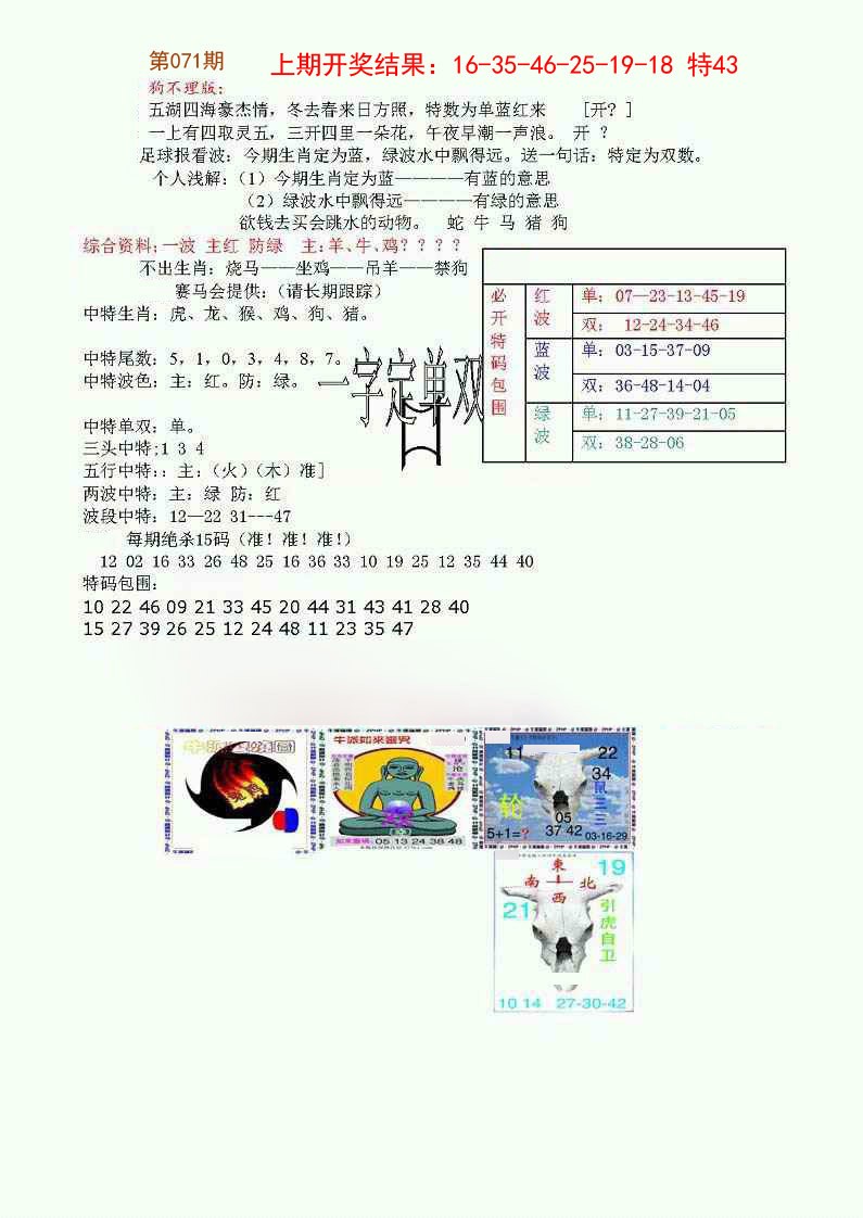 2025071期狗不理特码报