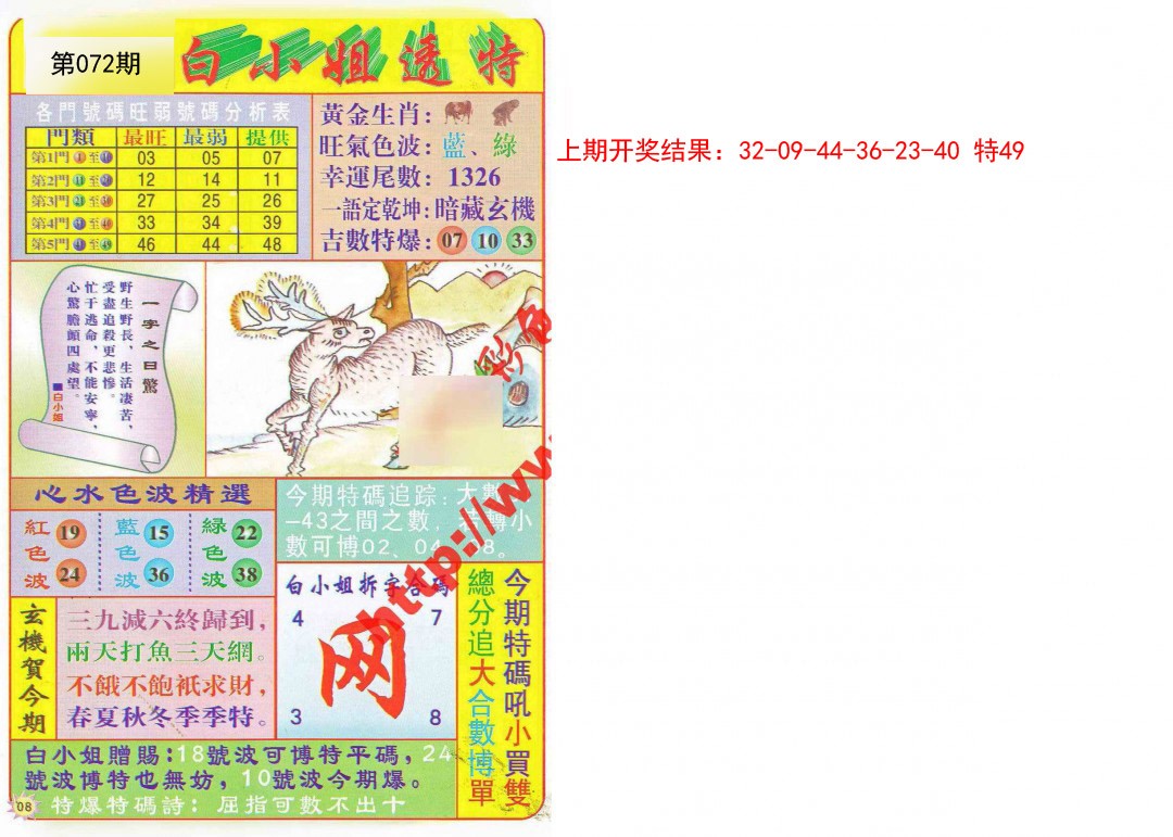 2025072期白小姐透特