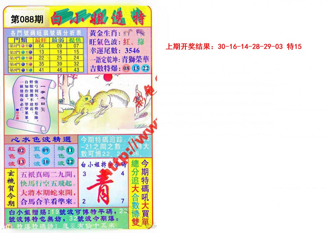 2025088期白小姐透特
