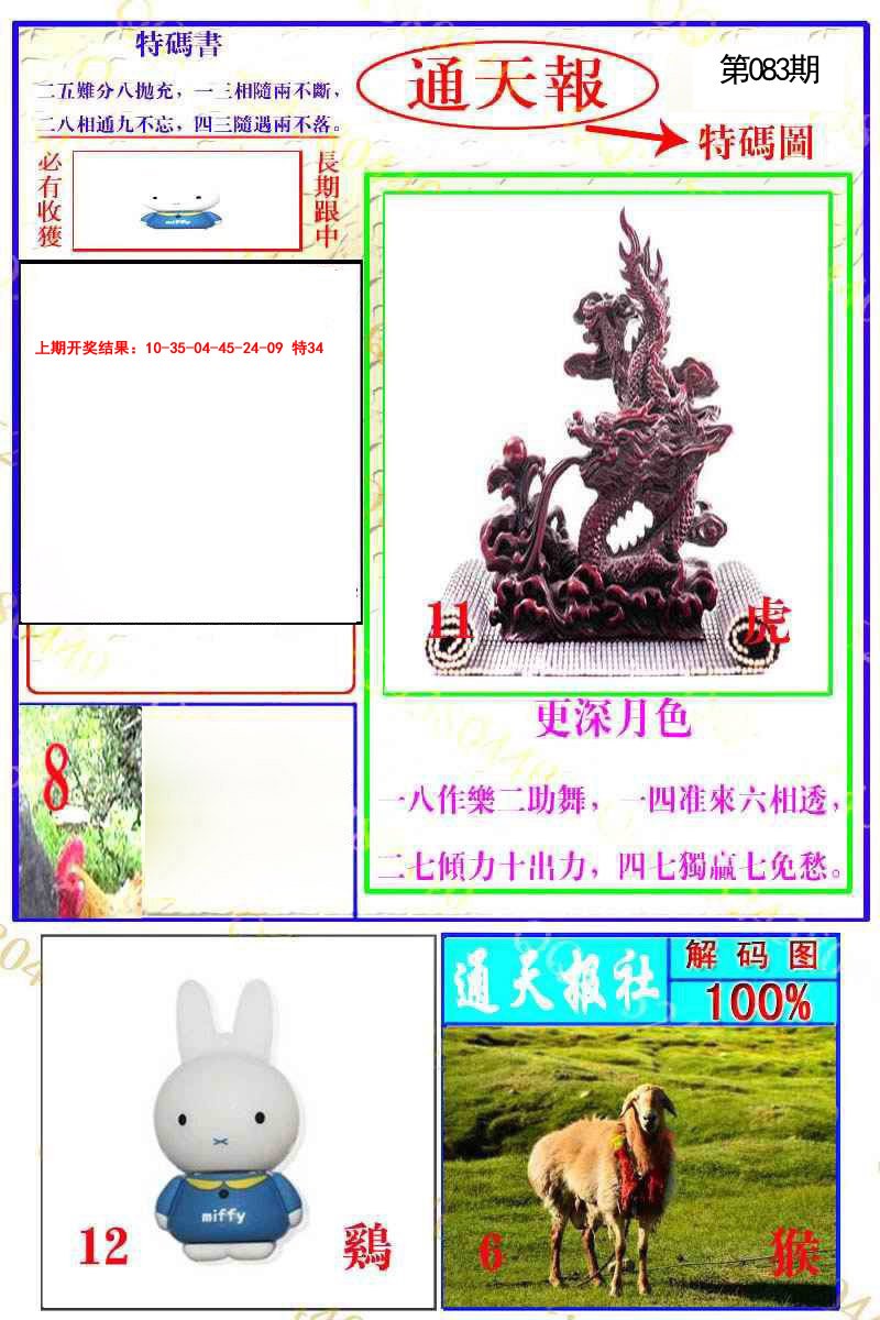 2025083期通天特解图