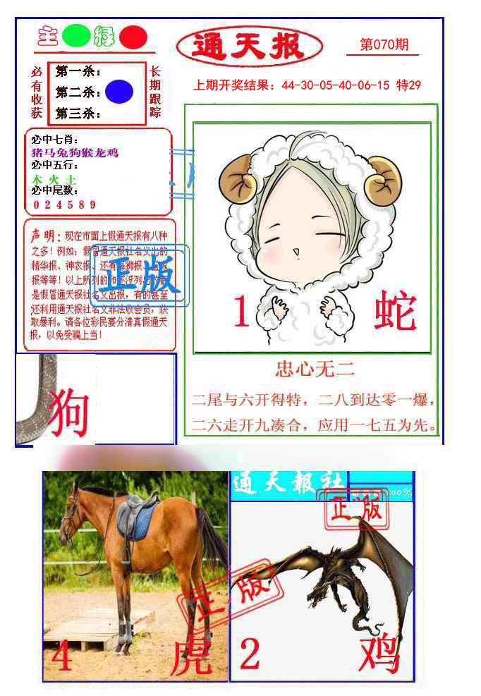 2025070期通天杀波图1