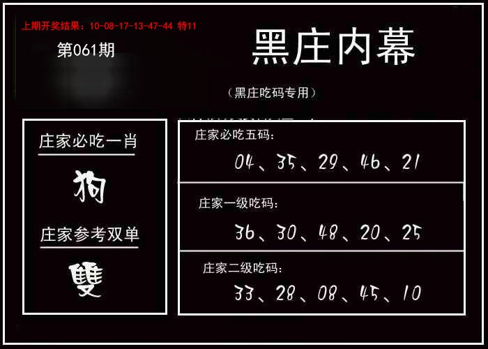 2025061期黑庄内幕