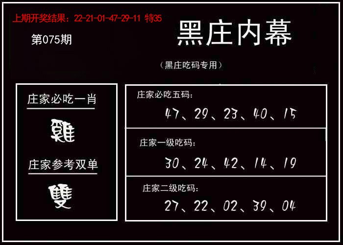 2025075期黑庄内幕
