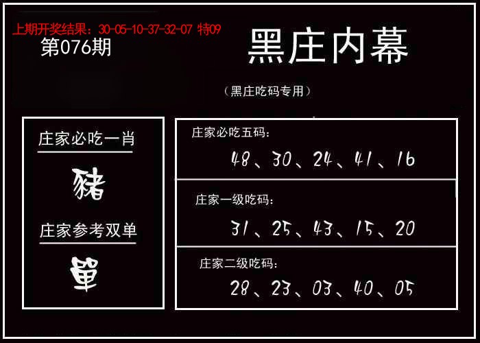 2025076期黑庄内幕