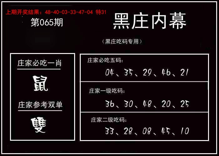 2025065期黑庄内幕