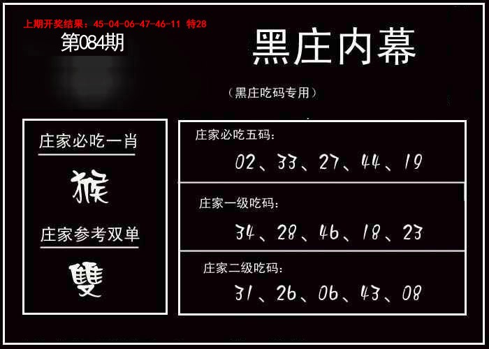2025084期黑庄内幕
