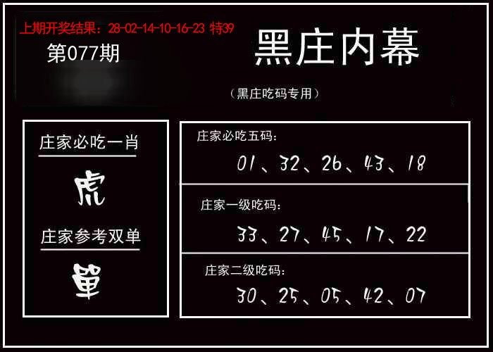 2025077期黑庄内幕