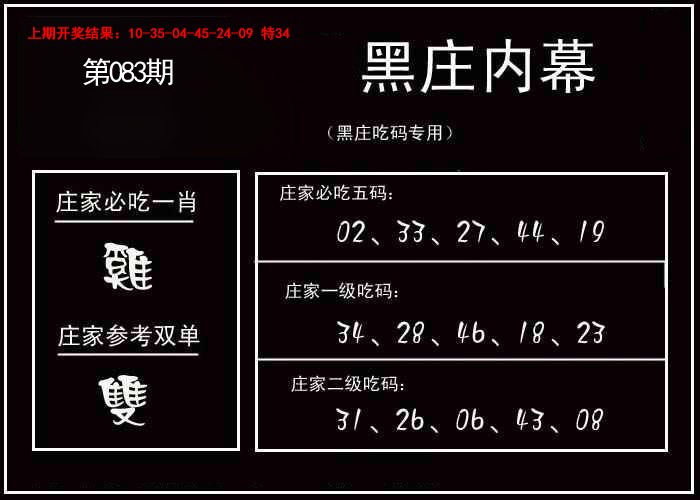 2025083期黑庄内幕