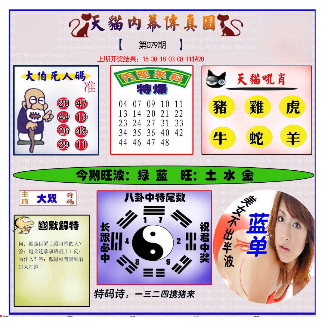 2025079期内幕传真图