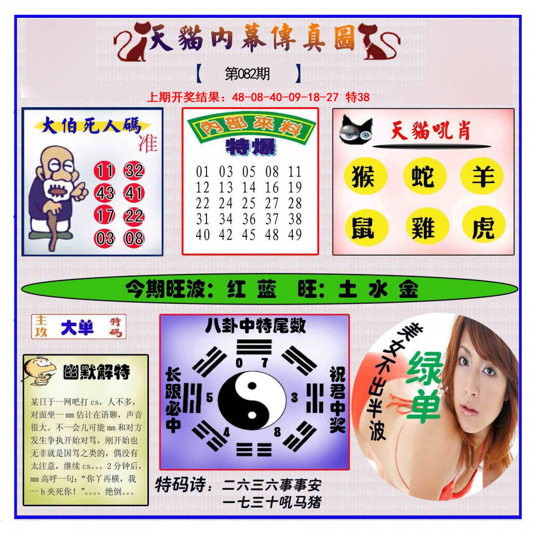 2025082期内幕传真图