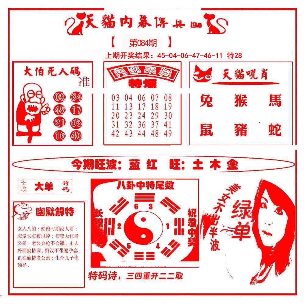 2025084期内幕传真图