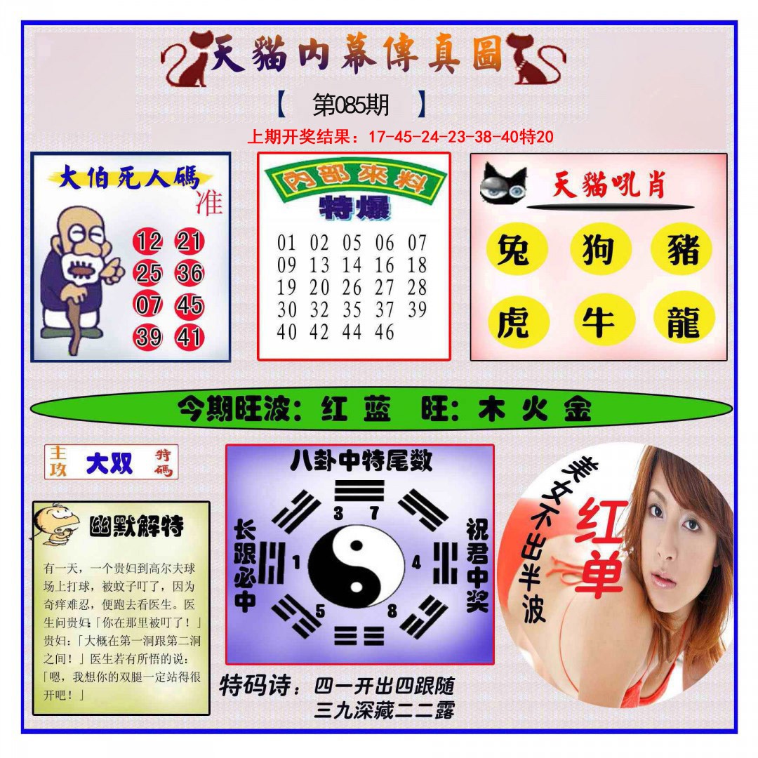 2025085期内幕传真图