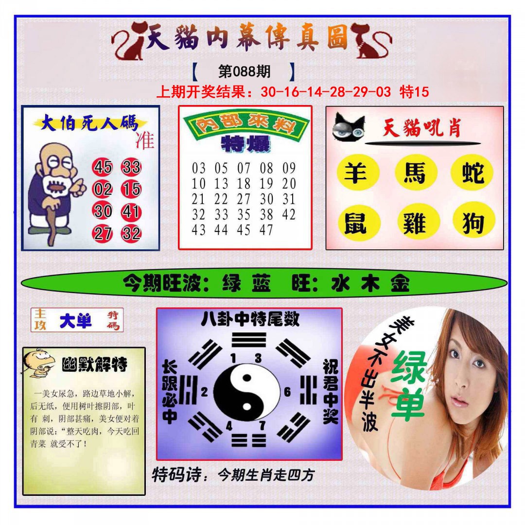2025088期内幕传真图