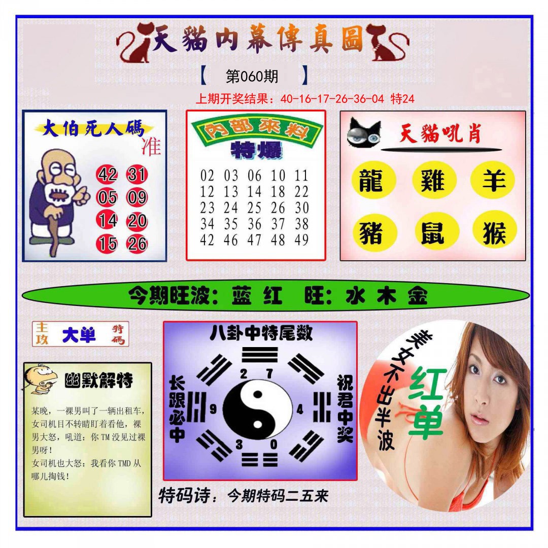 2025060期内幕传真图