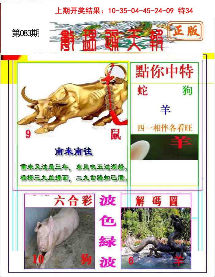 2025083期数理通天