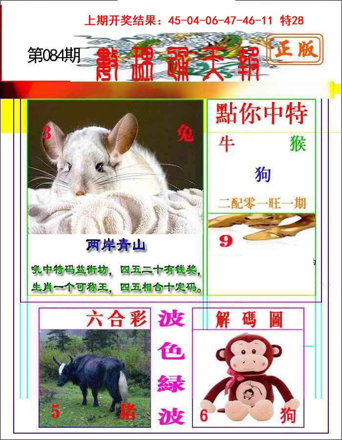 2025084期数理通天