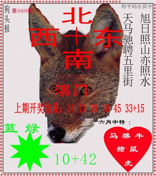 2025089期狗头报