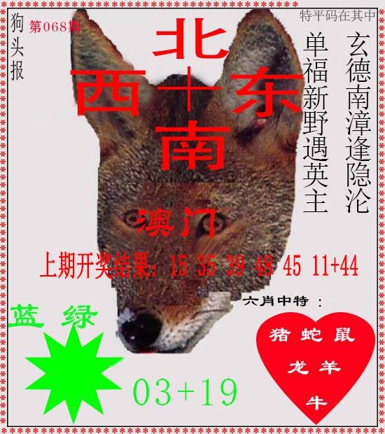 2025068期狗头报