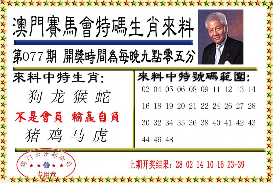 2025077期特码生肖来料