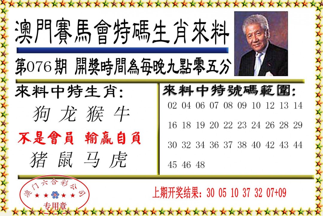 2025076期特码生肖来料