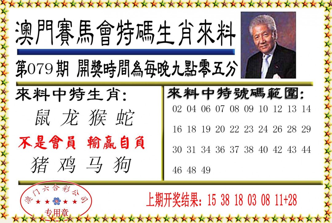 2025079期特码生肖来料