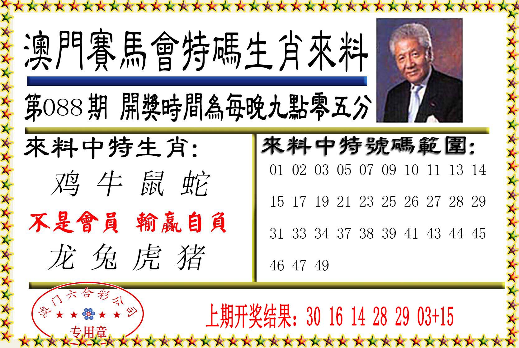 2025088期特码生肖来料