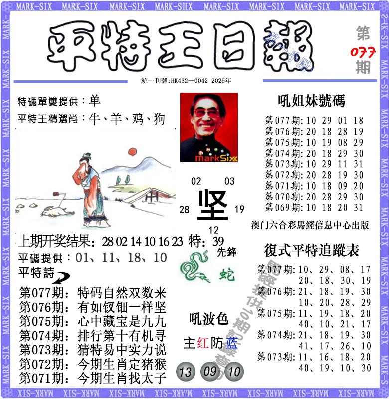2025077期平特王日报