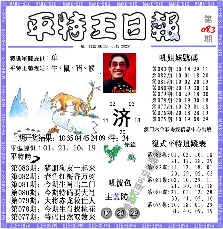 2025083期平特王日报