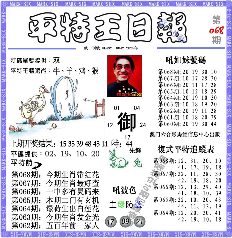 2025068期平特王日报