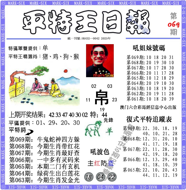 2025069期平特王日报