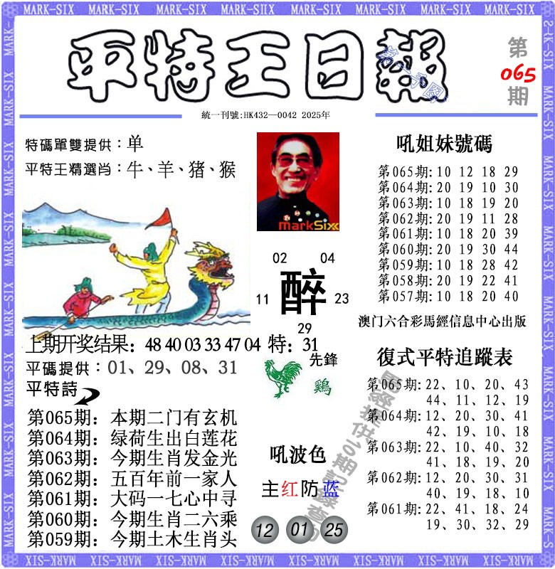 2025065期平特王日报