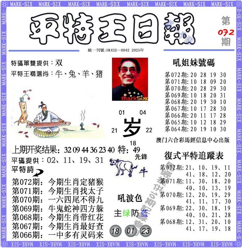 2025072期平特王日报