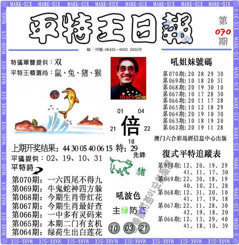2025070期平特王日报