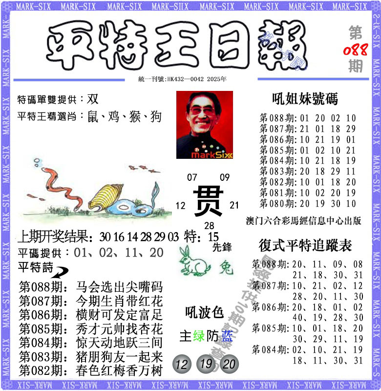 2025088期平特王日报