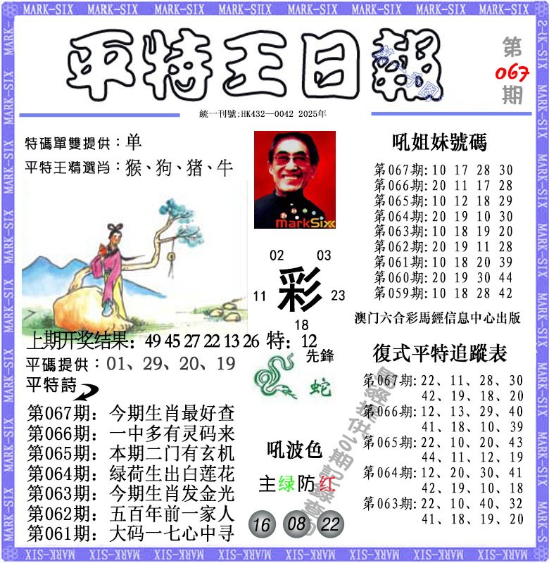 2025067期平特王日报