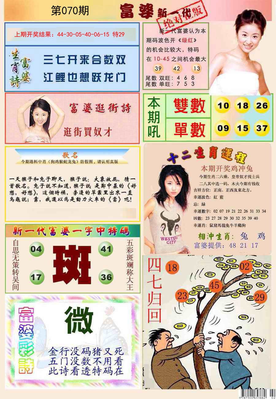 2025070期新一代富婆