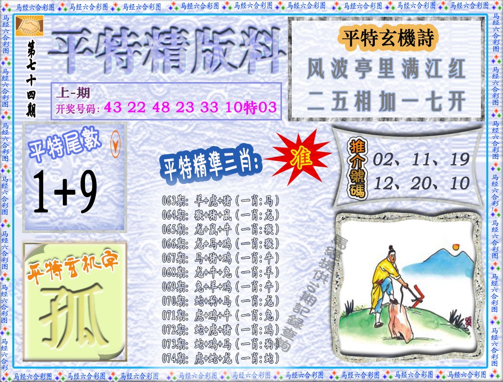 2025074期平特精版料